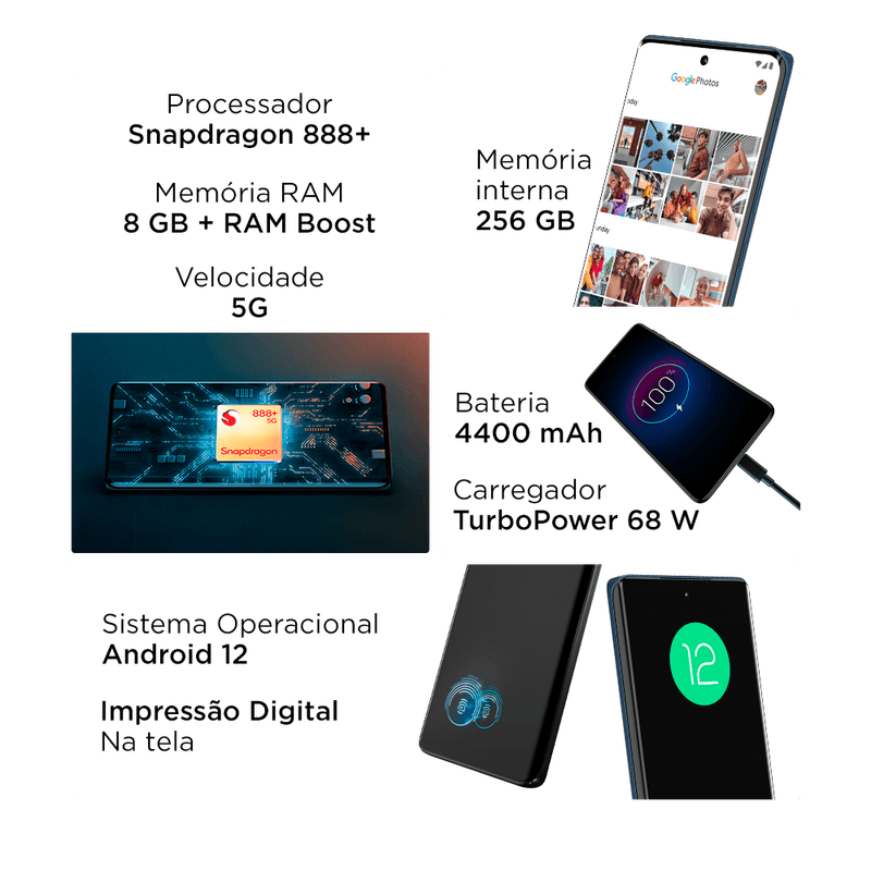 mosaico-smartphone-motorola-edge-30-fusion-blue