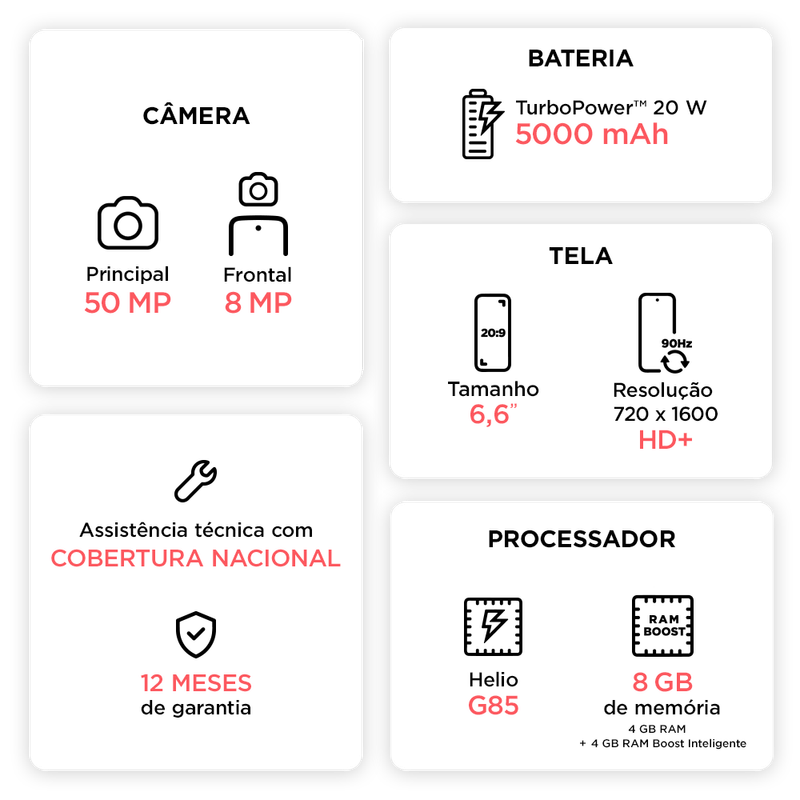 Ficha-tecnica-do-celular-256gb-moto-g24-rosa