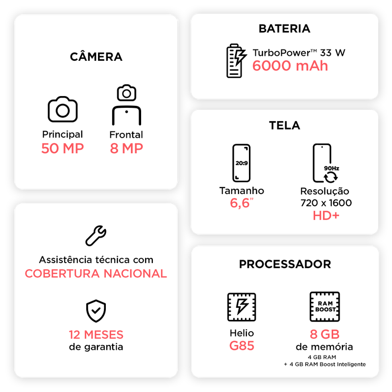 Ficha-tecnica-do-smartphone-moto-g-24power-128gb-azul