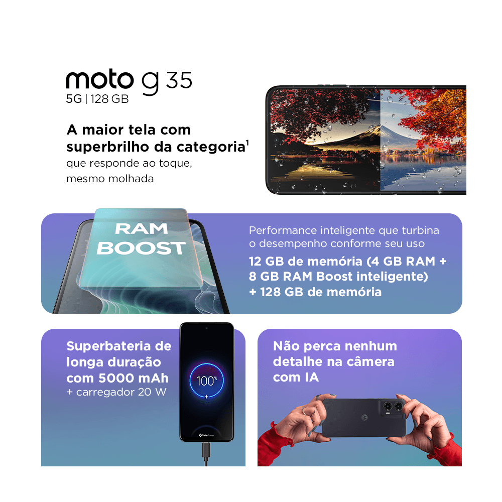 Samsung Galaxy Motorola G30 Gcam Celular Motorola Gcam Moto G20