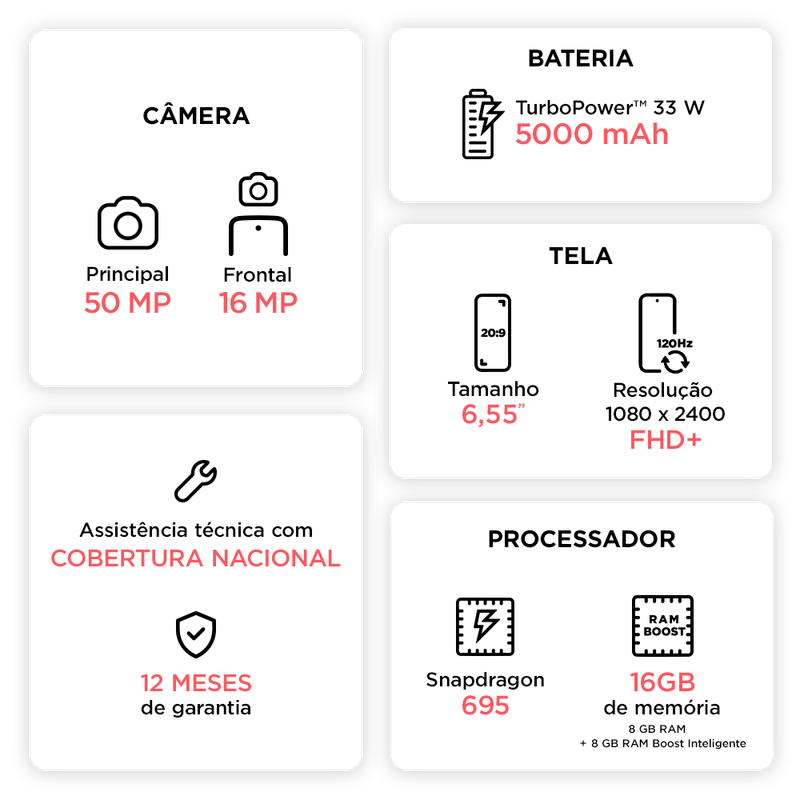 Ficha-tecnica-do-celular-grafite-da-motorola-moto-g84-5g-256gb-