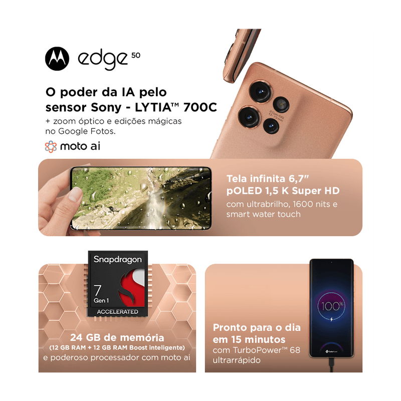 Cameras-do-celular-motorola-edge-50-5g-verde