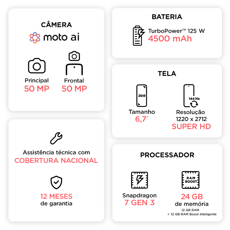 Ficha-tecnica-do-smartphone-celular-nfc-motorola-edge-50-pro-lilac