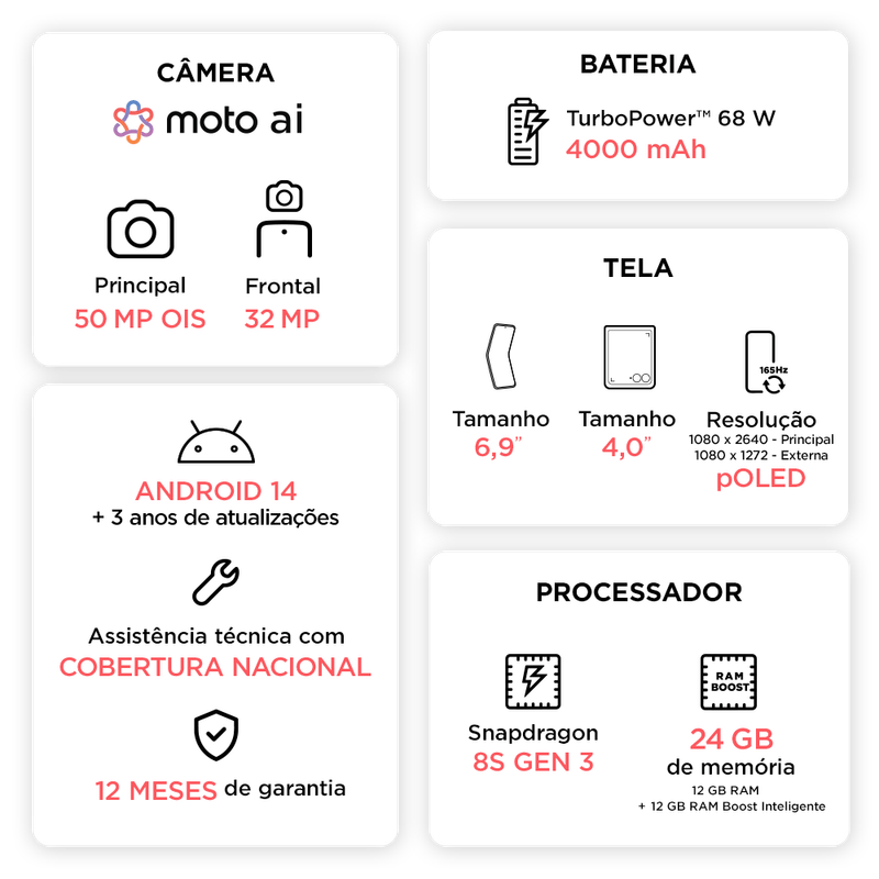 Ficha-tecnica-do-celular-motorola-razr-50-ultra-512gb-rosa