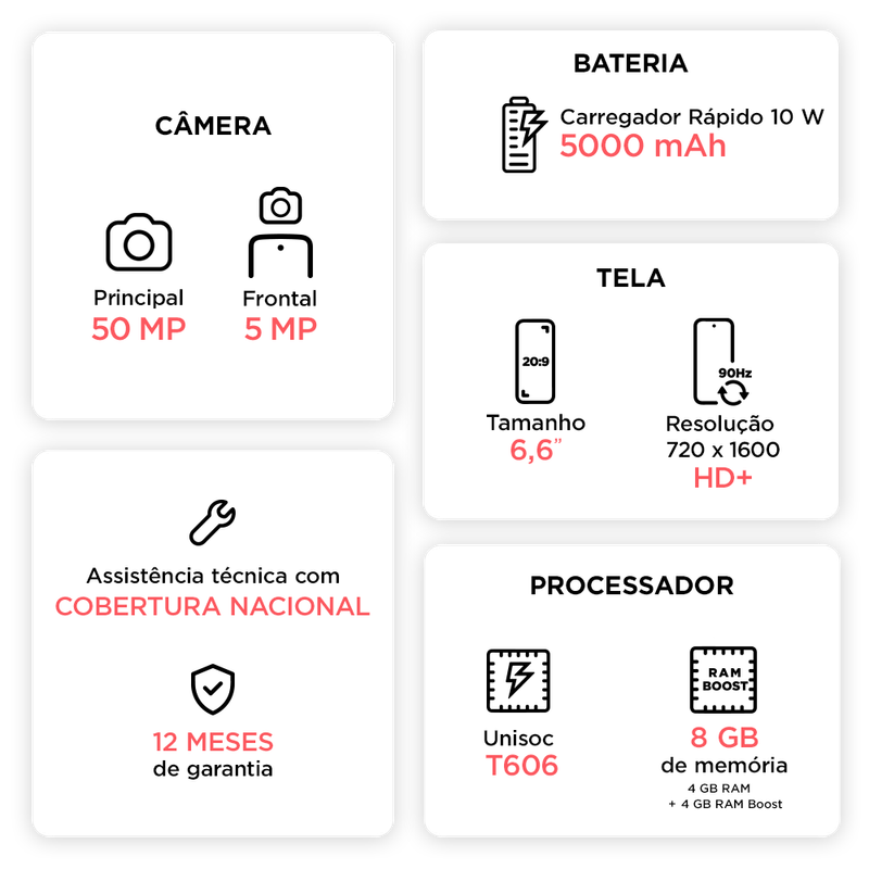 Ficha-tencica-do-celular-128gb-moto-g04s-coral