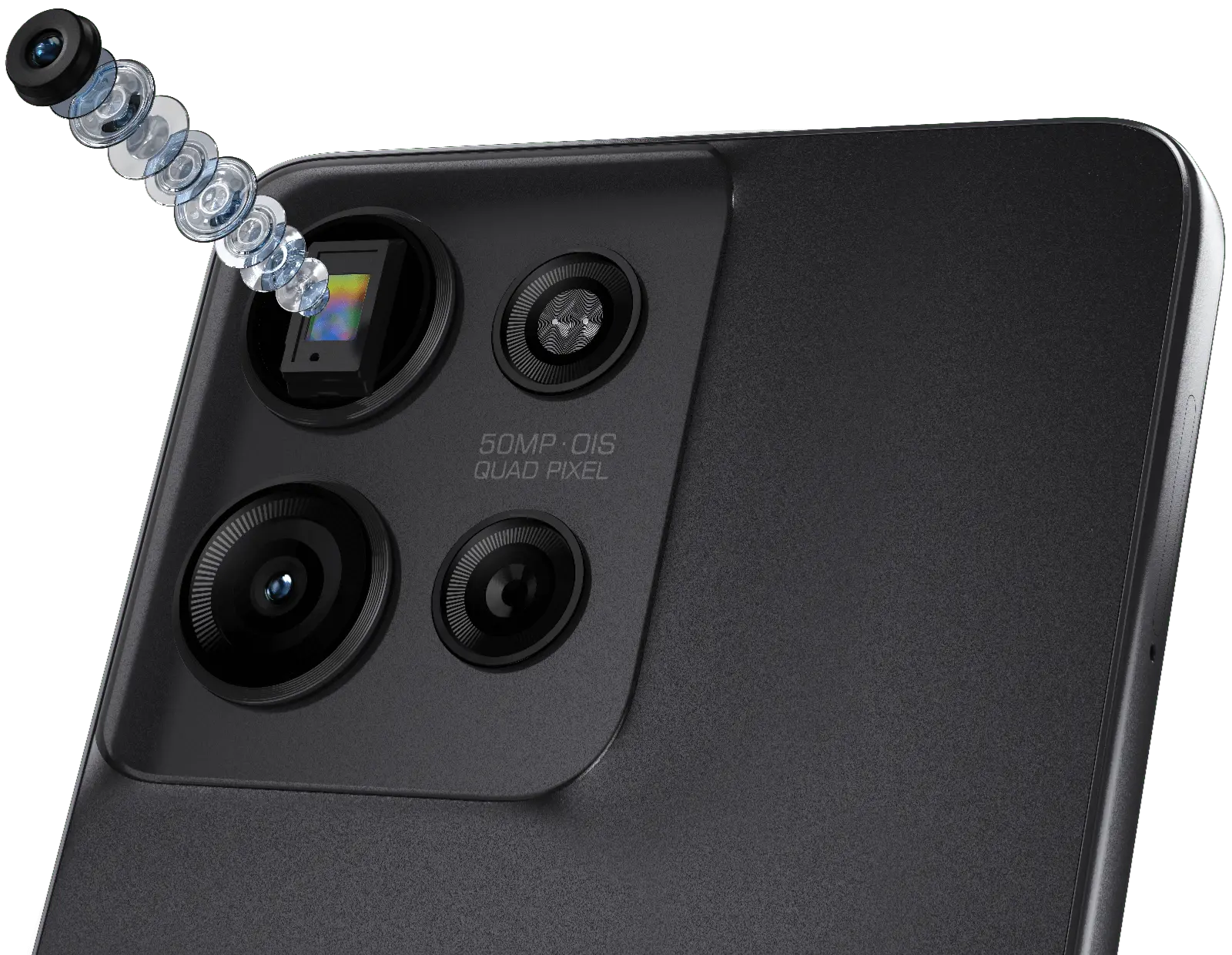 Camera Sony Lytia